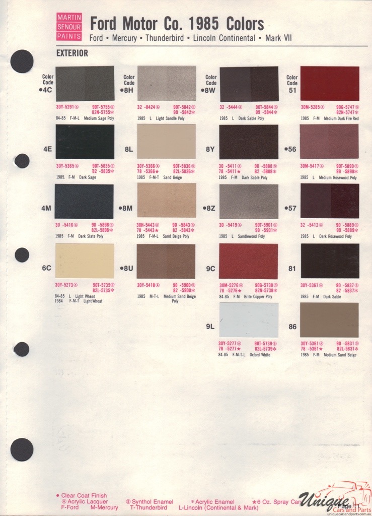 1985 Ford Paint Charts Sherwin-Williams 2